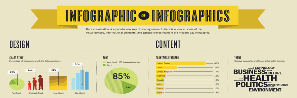 Info-Graphic